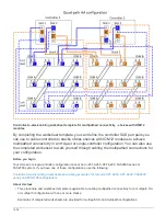 Preview for 1605 page of NetApp AFF A700 System Documentation