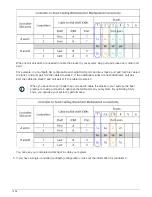 Preview for 1607 page of NetApp AFF A700 System Documentation