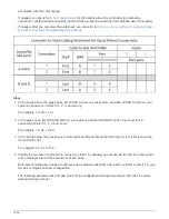 Preview for 1609 page of NetApp AFF A700 System Documentation