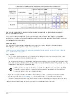 Preview for 1611 page of NetApp AFF A700 System Documentation