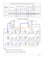 Preview for 1612 page of NetApp AFF A700 System Documentation