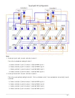 Preview for 1614 page of NetApp AFF A700 System Documentation