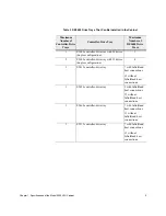 Preview for 11 page of NetApp E-Series 3040 40U Manual