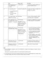 Preview for 13 page of NetApp SG6000-CN Hardware Installation