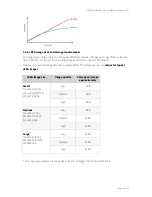 Preview for 10 page of NETAVIS Observer 4.6 User Manual