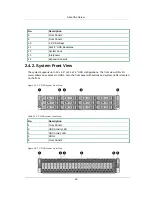 Preview for 27 page of Netberg Demos R420 M2 User Manual