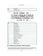 Preview for 29 page of Netberg Demos R420 M2 User Manual