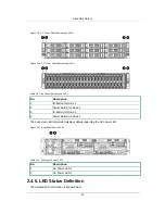 Preview for 30 page of Netberg Demos R420 M2 User Manual