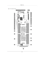 Preview for 95 page of Netberg Demos R420 M2 User Manual