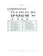 Preview for 100 page of Netberg Demos R420 M2 User Manual