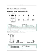 Preview for 101 page of Netberg Demos R420 M2 User Manual