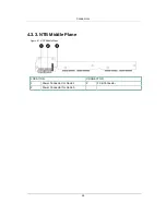 Preview for 102 page of Netberg Demos R420 M2 User Manual