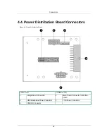 Preview for 103 page of Netberg Demos R420 M2 User Manual