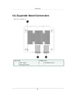 Preview for 105 page of Netberg Demos R420 M2 User Manual