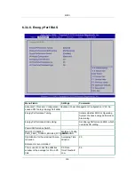 Preview for 126 page of Netberg Demos R420 M2 User Manual