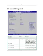 Preview for 170 page of Netberg Demos R420 M2 User Manual