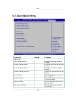 Preview for 177 page of Netberg Demos R420 M2 User Manual