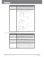 Preview for 17 page of NetComm 3G10WVR User Manual