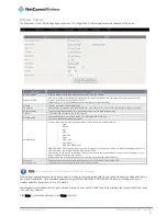 Preview for 28 page of NetComm 4GM3W User Manual