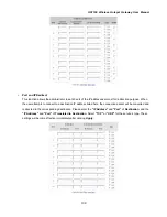 Preview for 109 page of NetComm HS1100 User Manual