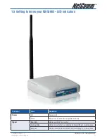 Preview for 5 page of NetComm N3GS003 User Manual