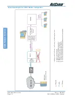 Preview for 18 page of NetComm NB1300Plus4 User Manual