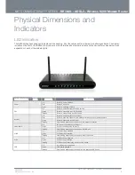 Preview for 6 page of NetComm NB304N User Manual