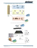 Preview for 9 page of NetComm NCT480 Quick Start Manual