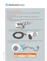 Preview for 6 page of NetComm NTC-30 Series Quick Start Manual