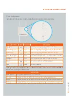 Preview for 23 page of NetComm NTC-30 Series Quick Start Manual