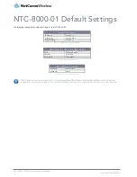 Preview for 10 page of NetComm NTC-8000-01 User Manual
