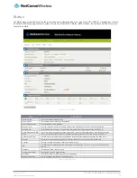 Preview for 13 page of NetComm NTC-8000-01 User Manual