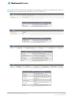 Preview for 14 page of NetComm NTC-8000-01 User Manual