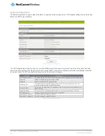 Preview for 64 page of NetComm NTC-8000-01 User Manual