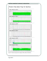 Preview for 106 page of Neteyes NexusWay 800 Series User Manual