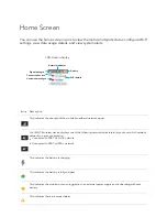 Preview for 3 page of NETGEAR AirCard 797 Manual