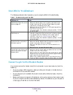 Preview for 96 page of NETGEAR C6300 User Manual