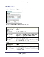 Preview for 26 page of NETGEAR CG3100 User Manual