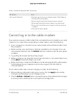 Preview for 24 page of NETGEAR CM1000v2 User Manual