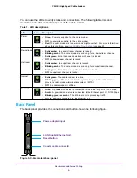 Preview for 6 page of NETGEAR CM500 User Manual