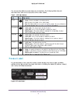 Preview for 6 page of NETGEAR CM600 User Manual