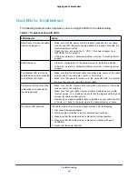 Preview for 24 page of NETGEAR CM600 User Manual