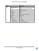 Preview for 87 page of NETGEAR DGN2200M - Wireless-N 300 Router User Manual