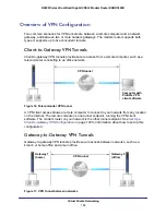 Preview for 100 page of NETGEAR DGND3800B User Manual