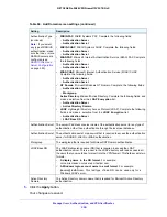 Preview for 290 page of NETGEAR FVS318G - ProSafe Gigabit VPN Firewall Data Sheet Router Reference Manual