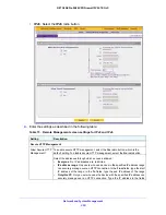 Preview for 330 page of NETGEAR FVS318G - ProSafe Gigabit VPN Firewall Data Sheet Router Reference Manual