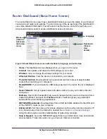 Preview for 16 page of NETGEAR JNR3210 User Manual