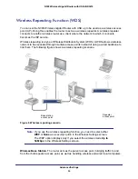 Preview for 86 page of NETGEAR JNR3210 User Manual