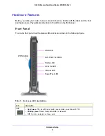 Preview for 11 page of NETGEAR N600 WNDR3400v2 User Manual