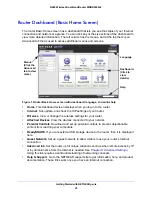 Preview for 20 page of NETGEAR N600 WNDR3400v2 User Manual